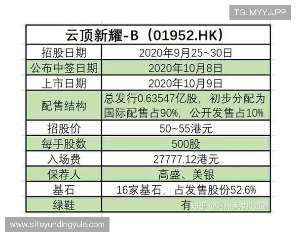 云顶新耀官网安全策略详解如何有效防范网络攻击保障玩家账号安全 云顶新耀官网安全策略详解如何有效防范网络攻击保障玩家账号安全