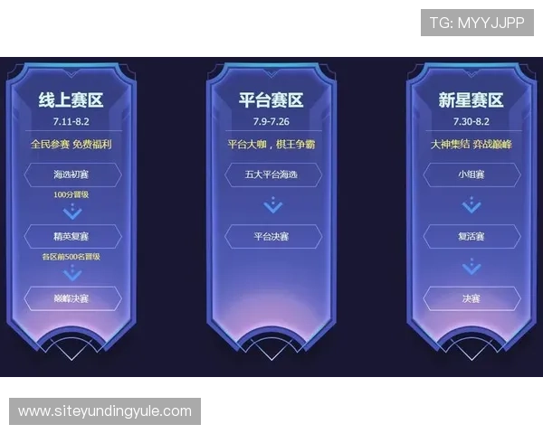 云顶线上棋牌平台有哪些值得信赖的优质选择推荐 云顶线上棋牌平台有哪些值得信赖的优质选择推荐