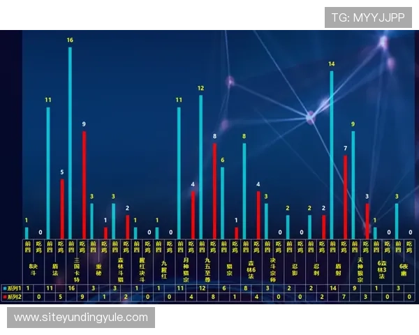 云顶4008游戏登录教程详细步骤解析让新手玩家轻松掌握登录流程