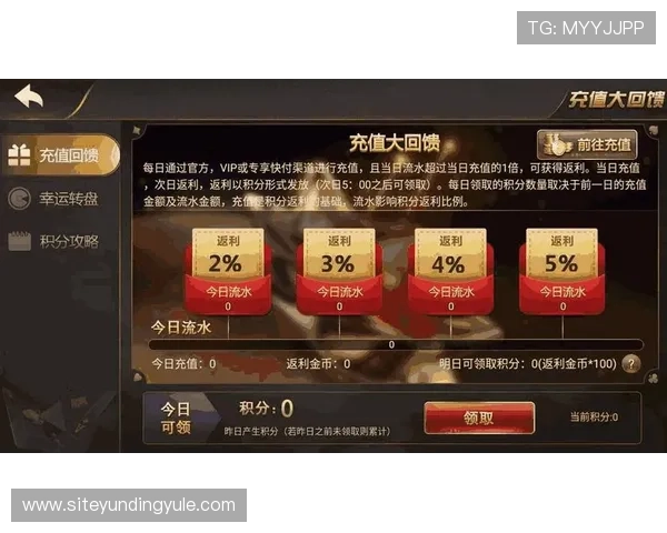 云顶斗地主赢话费活动常见问题解答,帮助玩家轻松应对各种挑战