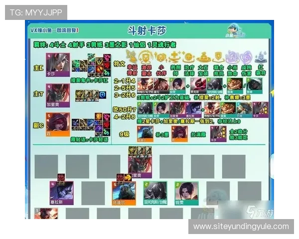 云顶游戏官网攻略大全,详细解析英雄搭配与战术策略提升胜率