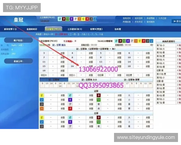 极速快三预测分析工具推荐及使用技巧助你精准把握每期开奖走势提升中奖几率