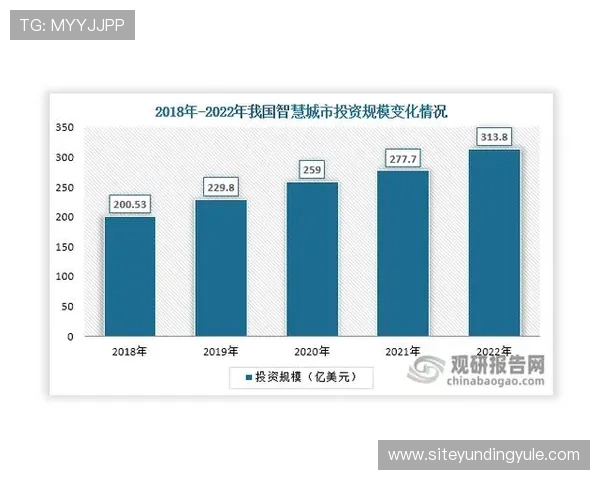 马来西亚云顶集团的历史沿革与未来发展规划全面分析