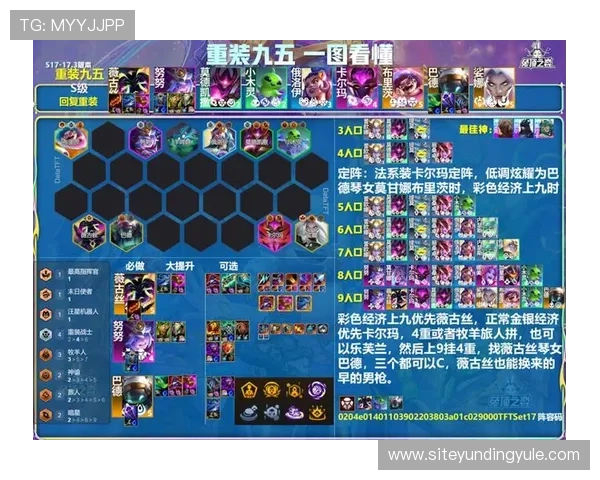 云顶2026赛季最佳阵容推荐与搭配技巧,助你在排位赛中稳步提升排名 云顶2026赛季最佳阵容推荐与搭配技巧,助你在排位赛中稳步提升排名